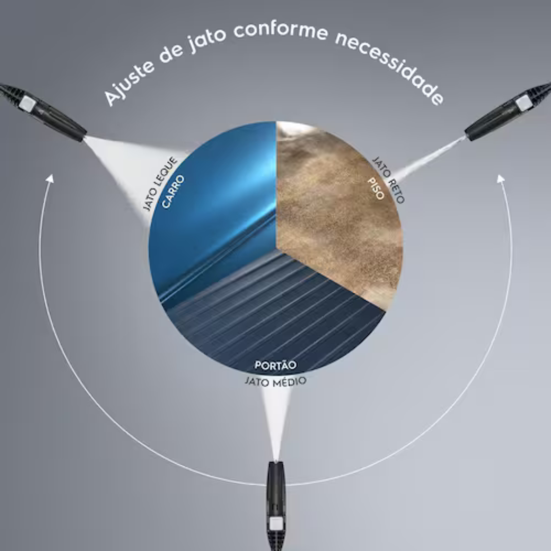 Lavadora de Alta Pressão Electrolux EasyWash 1650PSI 1400W - 110V - Imagem 8